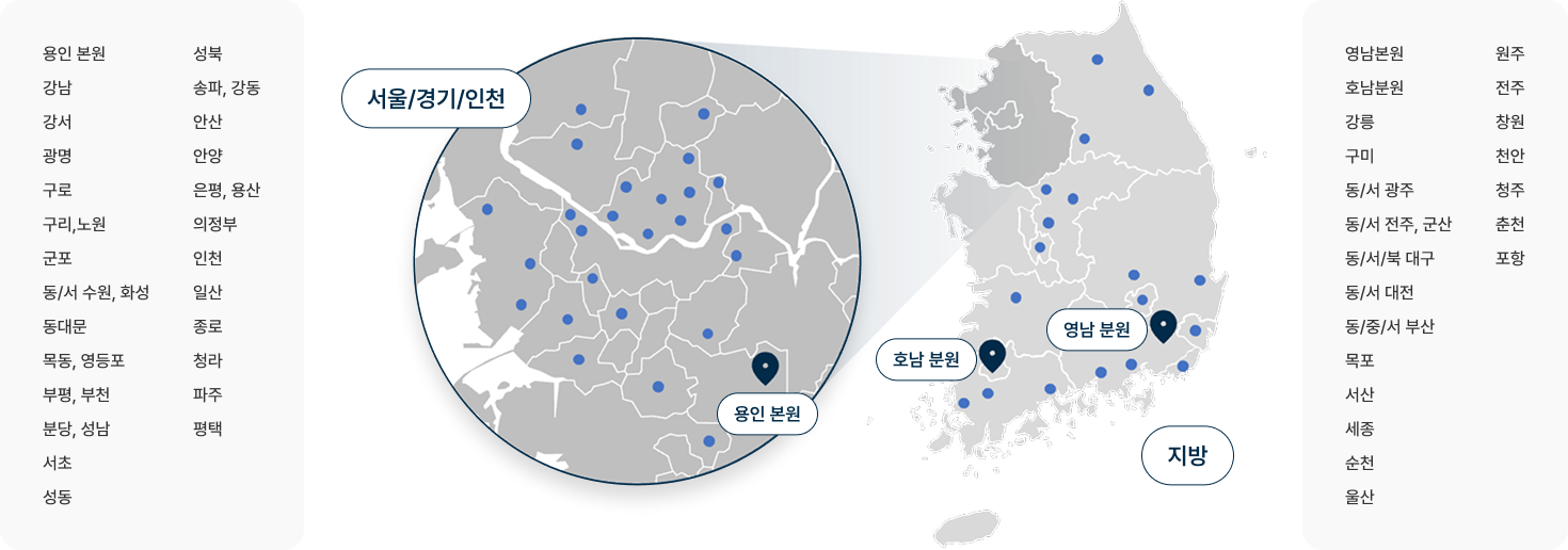 국내 거점 영업소