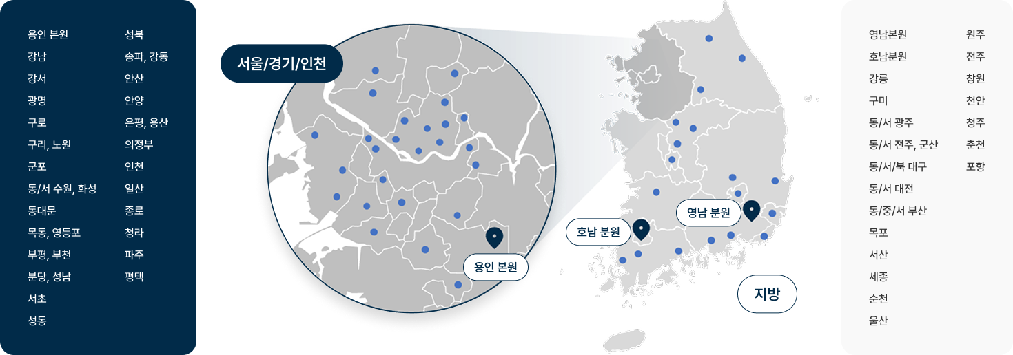 국내 거점 영업소 수도권