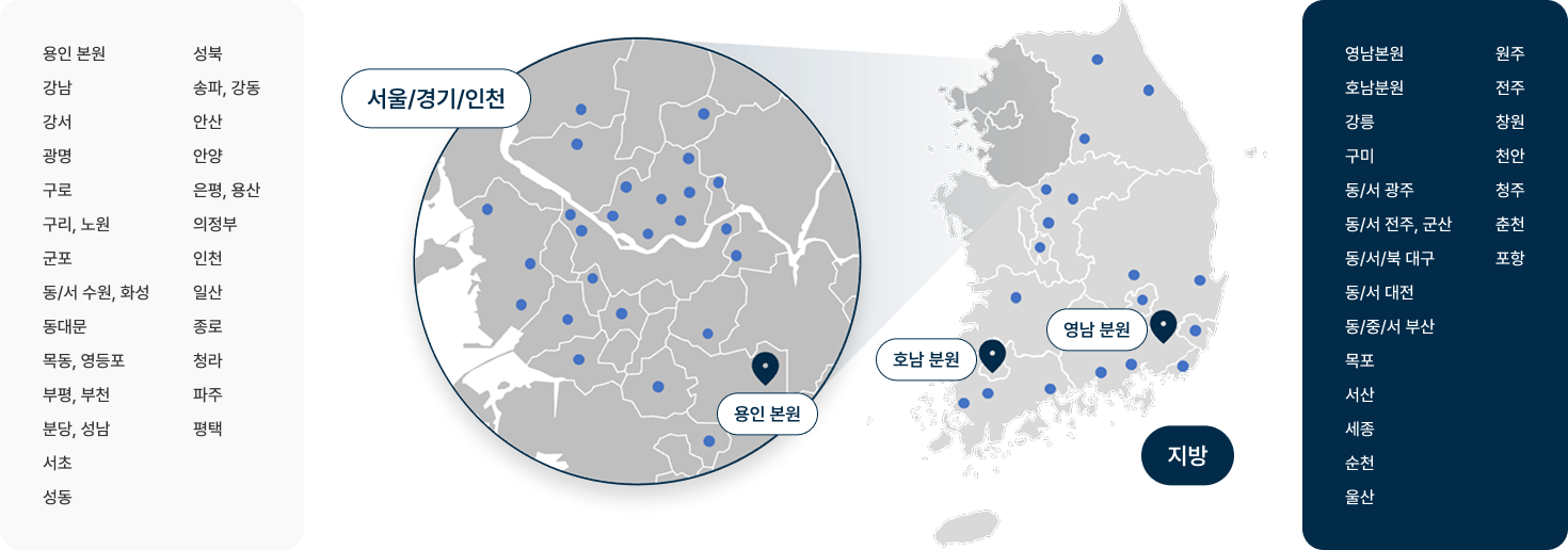국내 거점 영업소 지방